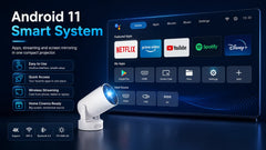 Mini Smart Projector WiFi 6 Bluetooth 5.4 Android 11 720P 4K Support Electric Focus Auto Keystone 180° Rotatable for Bedroom