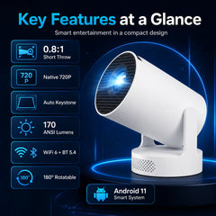 Mini Smart Projector WiFi 6 Bluetooth 5.4 Android 11 720P 4K Support Electric Focus Auto Keystone 180° Rotatable for Bedroom