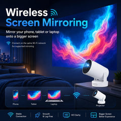 Mini Smart Projector WiFi 6 Bluetooth 5.4 Android 11 720P 4K Support Electric Focus Auto Keystone 180° Rotatable for Bedroom