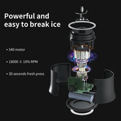 Mini Blender Cup 600ML for Travel  Food-Grade ABS Juicer USB Rechargeable for Fruit Smoothies Milkshakes Vegetable Juicer