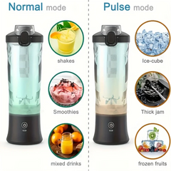 Mini Blender Cup 600ML for Travel  Food-Grade ABS Juicer USB Rechargeable for Fruit Smoothies Milkshakes Vegetable Juicer