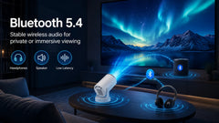 Mini Smart Projector WiFi 6 Bluetooth 5.4 Android 11 720P 4K Support Electric Focus Auto Keystone 180° Rotatable for Bedroom