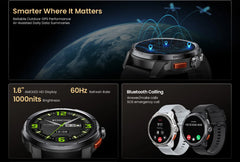 HAYLOU Solar Ultra GPS Smartwatch 1.6” AMOLED Display 5ATM Waterproof Built-in GPS Bluetooth Phone Calls Sports Smart Watch