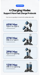 Essager 4 in 1 65W USB C To Type C Lightning Fast Charging Cable For IPhone 15 14 13 Pro Max Xiaomi Huawei Multi Charger Cable