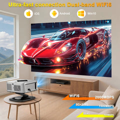 HORLAT 40000Lumens LCD Projector 3D Cinema LED Beamer Full HD 1080P 4K Video Auto Focus Keystone Home Theater 5G WiFi Proyector