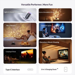 JMGO P5X Projector1080P 124%REC.709 Weight is as low as 0.73 kg Projectors Intelligent Obstacle Avoidance Camping Picnic