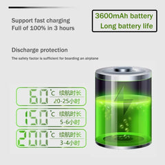 Car Electronic Incense Burner – Portable Ceramic Aroma Diffuser