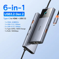 Baseus USB C HUB Dual HDMI 8K 4K Adapter 10-in-1 USB 3.2 10Gbps Splitter with RJ45 SD TF Type C PD 100W for MacBook Pro Air HUB
