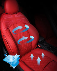 Leather Seat Covers for MINI Cooper R50–R60 Models