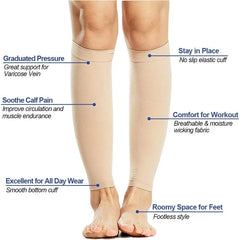 Women Men Calf Compression Stockings Varicose Veins Treat Shaping Graduated Pressure Stockings 2026 New