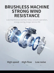 L109 PRO MAX GPS Drone 4K Professional 3-Axis PTZ HD Dual Camera WIFI FPV 360° Laser Obstacle Avoidance Brushless Motor RC 3000M