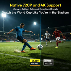 Upgraded Mini Projector, 1280x720P HD , 300 ANSI LED Portable Projector with Bluetooth 6.0, Auto Keystone HDMI USB Home theater