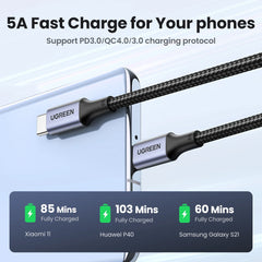 UGREEN 100W USB Type C To USB C Cable for MacBook iPhone18 17 16 iPad Samsung S26 PD Fast Charging Charger Cord 5A E-Marker Chip