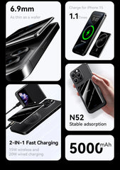 KUULAA Magnetic Power Bank 5000mAh Slim Wireless External Battery 20W Fast Charging for MagSafe Powerbank for iPhone 16 15 14 13
