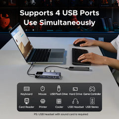 UGREEN Uno USB C HUB Type-C to 4K60Hz 2K120Hz HDMI 1000Mbps RJ45 PD100W USB-A/C 3.0 Splitter for Laptop MacBook HP Dell Docking