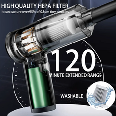 Handheld Car Vacuum Cleaner, 15000PA Portable Cordless, Dual use of blowing and suctionMulti-Nozzles, for Car, Home, Pet, Office