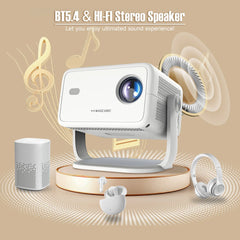 Magcubic L018 360° Projector 650ANSI 8K Android 14 Native 1080P with Auto Keystone Focus Wifi6 BT5.4 Portable Outdoor