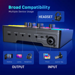 FIFINE Gaming Audio Mixer,Streaming 4-Channel RGB Mixer with XLR Microphone Interface,for Game Voice,Podcast,AmpliGame SC3