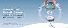 UGREEN Magflow Qi2 25W Wireless Charger For iPhone 17 16 Pro Max Fast Charging Qi2 Certified Magsafe Phone Charging Pad