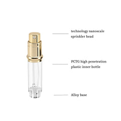 Louischanzl travel essentials perfumes empty bottle arabes originales PU leather 5ml Perfume refillable Bottle mini size bottles