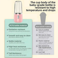 Portable USB Personal Mini Juicer Cup Handheld Travel Blender Single Double Cups for Water Bottles