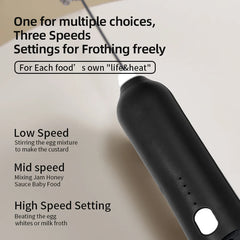 Electric Milk Frother & Egg Beater – USB-C 3-Speed Handheld Whisk
