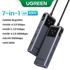 UGREEN Uno USB C HUB Type-C to 4K60Hz 2K120Hz HDMI 1000Mbps RJ45 PD100W USB-A/C 3.0 Splitter for Laptop MacBook HP Dell Docking