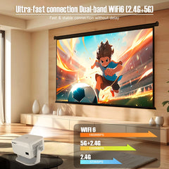 Magcubic L018 360° Projector 650ANSI 8K Android 14 Native 1080P with Auto Keystone Focus Wifi6 BT5.4 Portable Outdoor