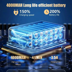 2026 New 4-in-1 Cordless Car Vacuum Cleaner 18000PA Strong Suction & Air Blower Handheld Wireless for Car Home Pet Hair Dust