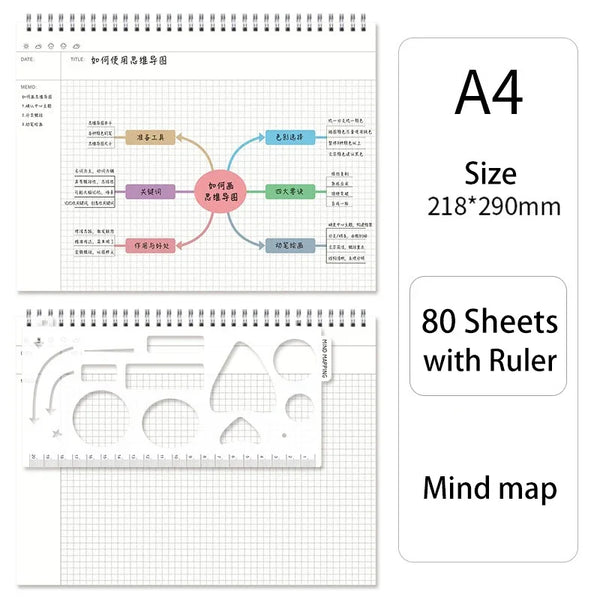 Mind Mapping A4/B5 Cornell Grid Notebook Student Coil Book Daily Weekly Monthly Planner School Office Supplies Ruled Stationery