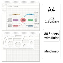 Mind Mapping A4/B5 Cornell Grid Notebook Student Coil Book Daily Weekly Monthly Planner School Office Supplies Ruled Stationery