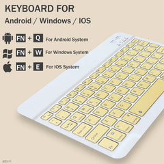 For IPad 10th Generation Case with Keyboard 10.9 Inch 2022 Covers Wireless Bluetooth Magnetic Leather for IPad 10 Case Funda