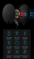 Baseus 15W Wireless Chargers For iPhone 16 15 14 Samsung LED Display Desktop Wireless Charging Pad For Airpods Fast Charger