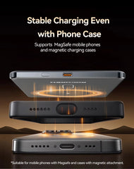 Rocoren 10000mAh Magnetic PowerBank Fast Charging 5000mAh Power Bank Portable Wireless Charger Battery For iPhone 17 16 Pro Max