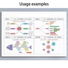 Mind Mapping A4/B5 Cornell Grid Notebook Student Coil Book Daily Weekly Monthly Planner School Office Supplies Ruled Stationery