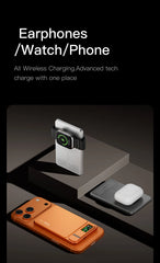 CCC 10000mAh Slim Original Power Bank For MagSafe,Magnetic Wireless 20W Fast Charging Portable Battery For iPhone 12-17 iWatch