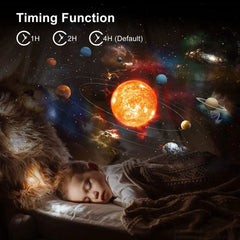 Star Projector,13 in 1 Planetarium Galaxy Projecto,360°Rotation,Mute Design,HD Image&Timing for Bedroom,Birthday,Christmas Decor