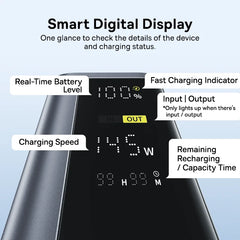 Baseus 145W Power Bank 20800mAh Dual USB A USB C PD 100W Fast Charging Digital Display Portable PowerBank for Laptop Phone Steam