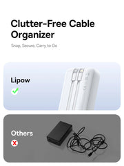 Baseus 20000mAh Power Bank | 22.5W PD Fast Charging Battery Pack