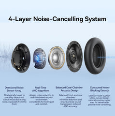 Baseus Bass EH10 NC Wireless Headphones Bluetooth 6.0 Noise Canceling 45dB Over Ear HeadsetSpatial Audio Earphone 80H Time