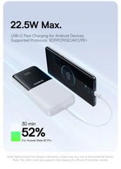 Baseus 20000mAh Power Bank | 22.5W PD Fast Charging Battery Pack
