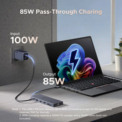 UGREEN USB HUB 4K120Hz DP Type-C to 4K60Hz 2xHDMI SD/TF RJ45 3.5mm USB3.2 Gen2 10Gbps Data for Laptop Dell HP Lenovo Accessories