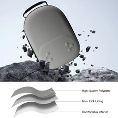 Hard Carrying Case Drop-resistant Portable Storage Bag Travel Carry Bag for Meta Quest 3/3S VR Headset Controller Accessories