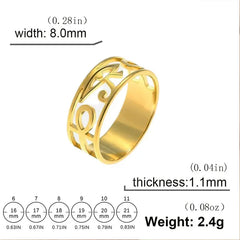 YILUOCD Stainless Steel Ancient Egypt Ra Udjat Ring Eye Of Horus Ankh Cross Ring for Women Protection Amulet Egyptian Jewelry