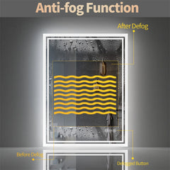LUVODI Illuminate LED Backlight Bathroom Mirror Frameless Dimmable Defog Bath/Shower/Shaving Mirror