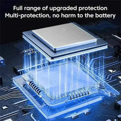 240W 6 Ports USB Charger PD Fast Charging Charger Wall Adapter for iPhone Samsung Xiaomi EU/US/UK Plug Charger Quick Charge 3.0