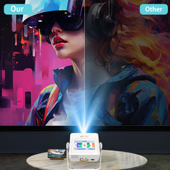 XBJ Smart Touch Screen Portable Projector Support 4K Wifi 6 Bluetooth Auto Focus Compatible with phone/ TVStick/pc/IndoorOutdoor