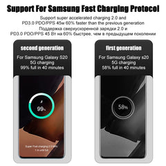 PD 45W Super Fast Charger For SAMSUNG Galaxy S21 S22 S23 S24 Ultra Fast Charging Phone USB C Charge Type C Cable 2M Wall Adapter