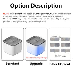 3L Large Capacity Canine Cat Dog Pet Circulating Filter Pet Fountain Feeder Automatic Water Dispenser with USB Port for Pets