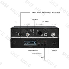 Qlxd B58 Headband Lavalier Professional Wireless Microphone Set Stable Transmission Suitable for Stage Performance Equipment